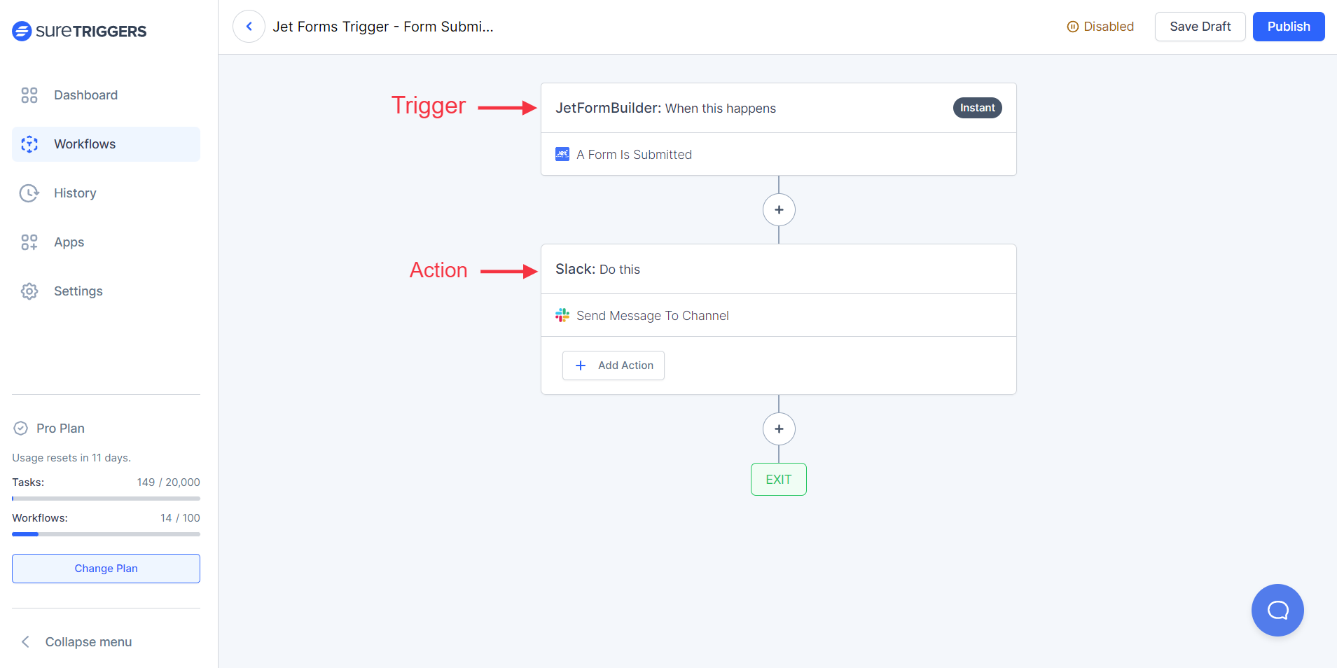 This screen shows the workflow related  to JetFormBuilder.