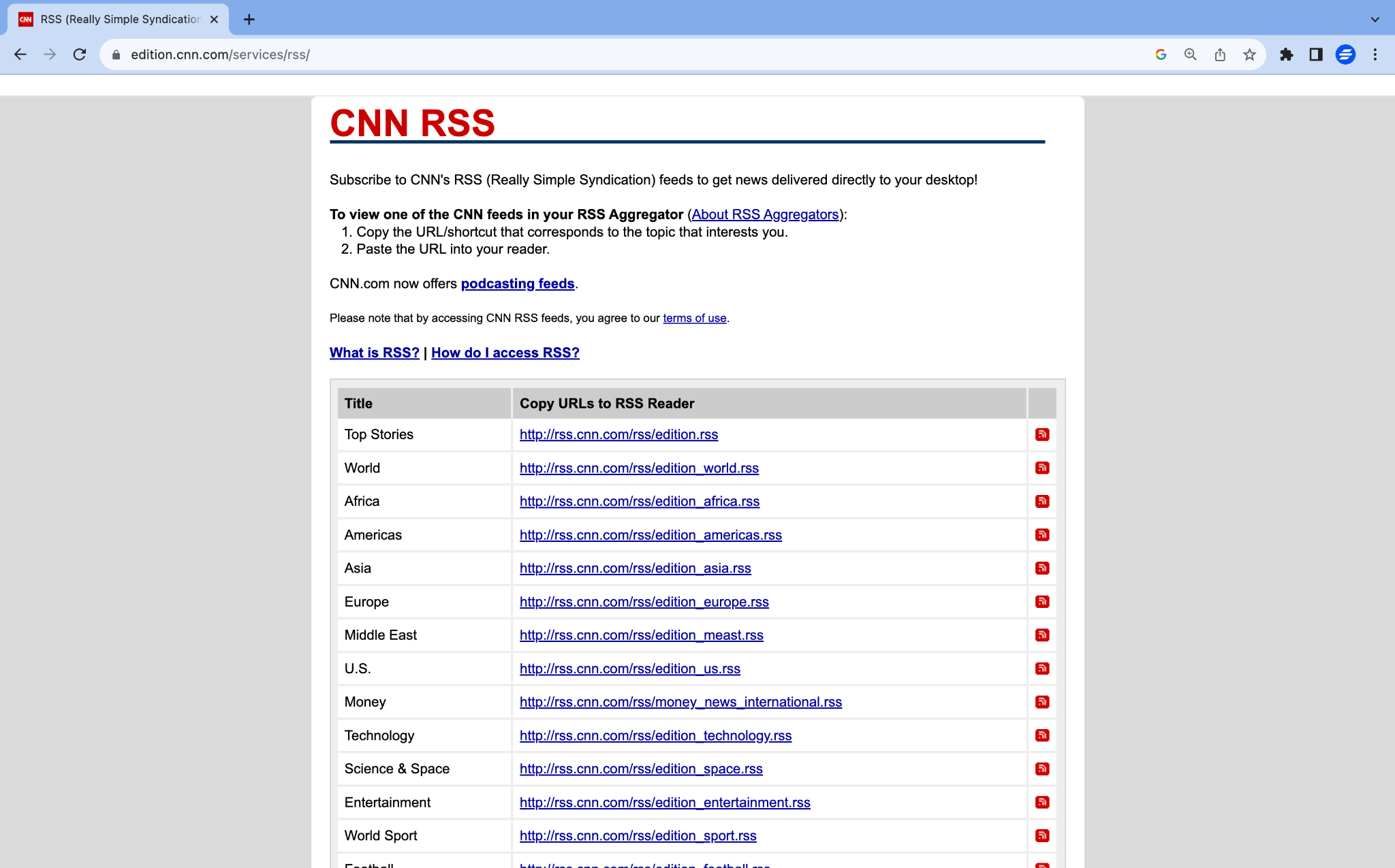 CNN RSS Feed Links