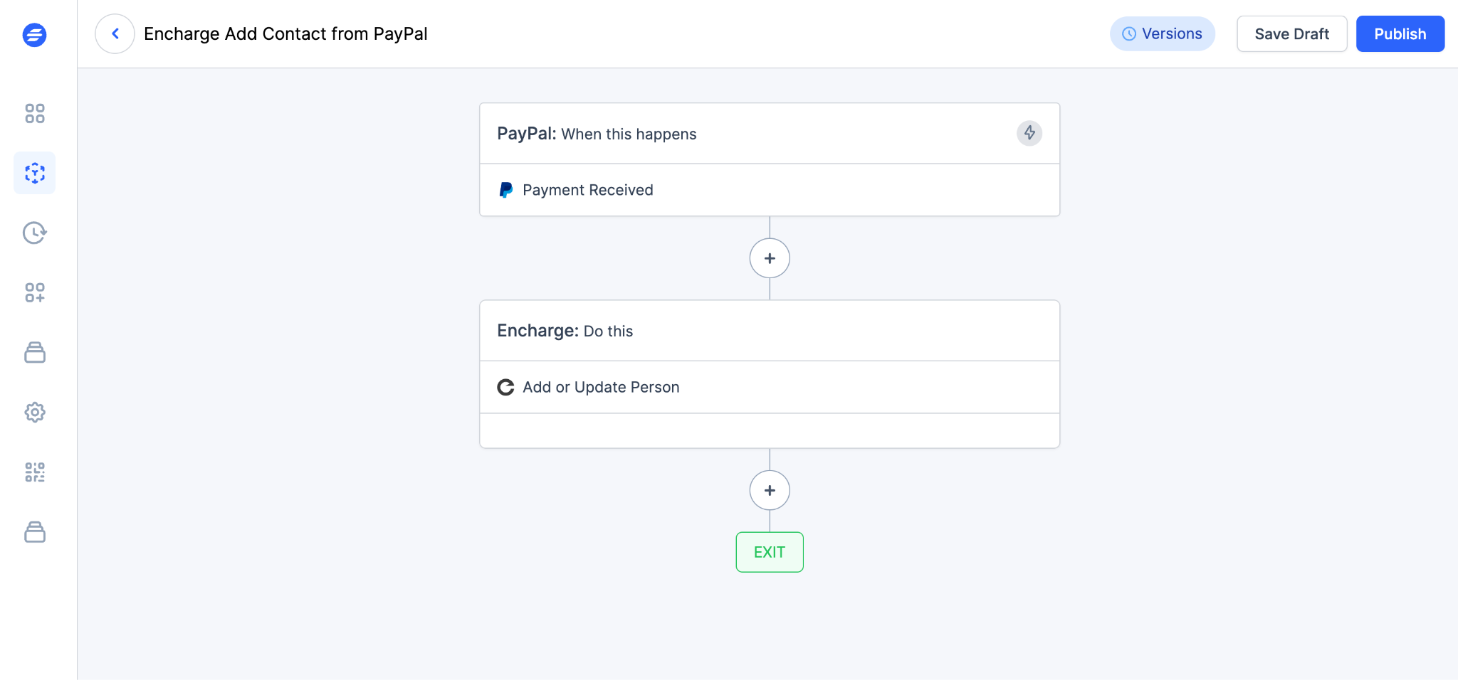 Worklfow to add person in Encharge from PayPal sales