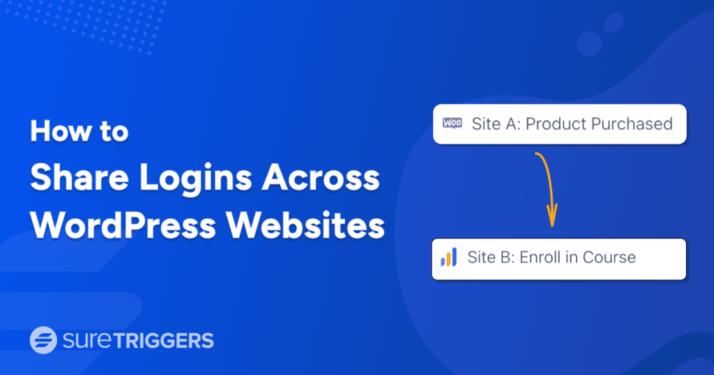 Share Logins Across WordPress Websites
