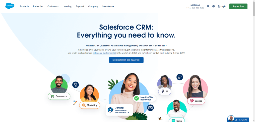 Salesforce CRM