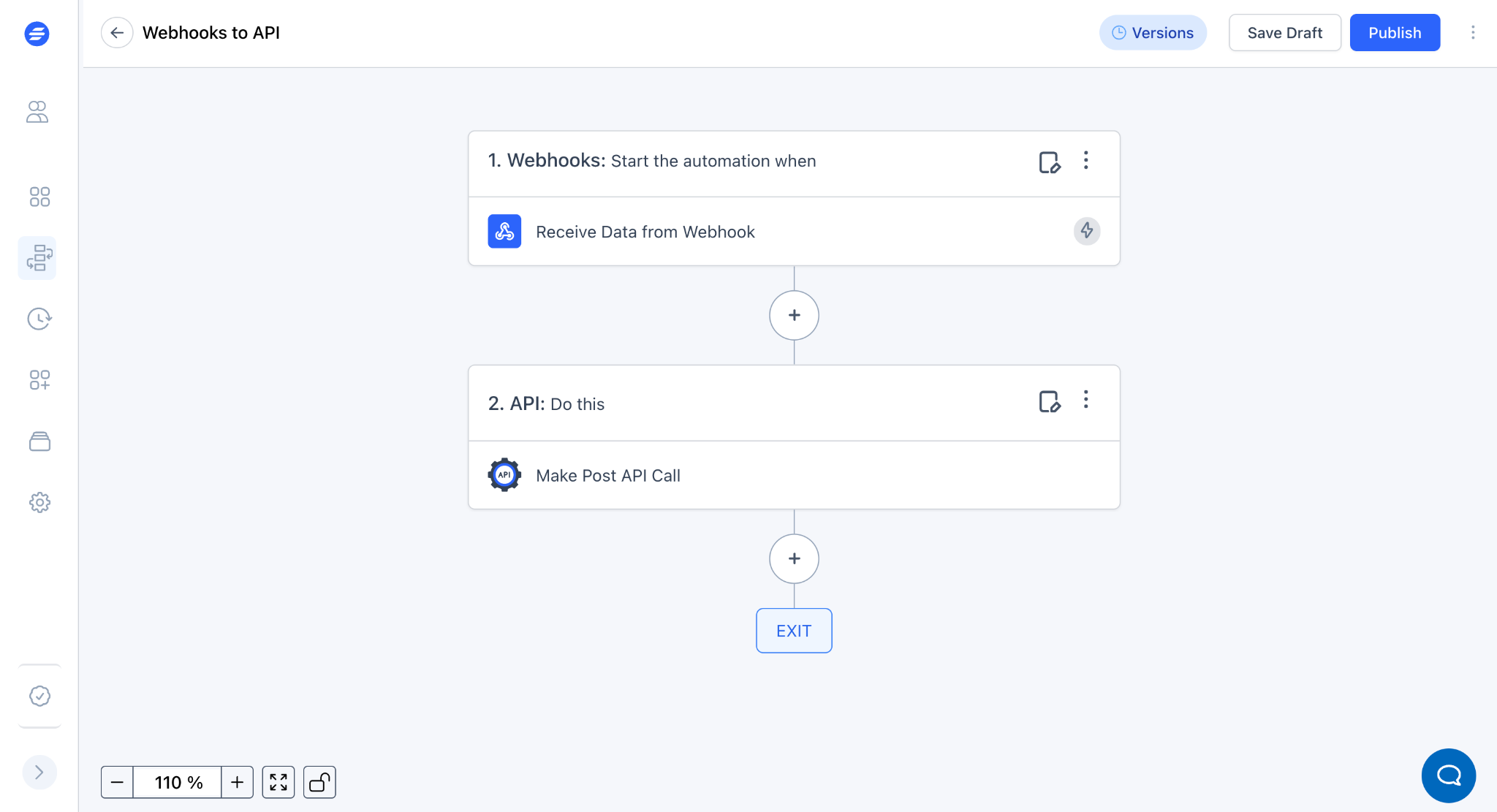 Webhooks to API workflow