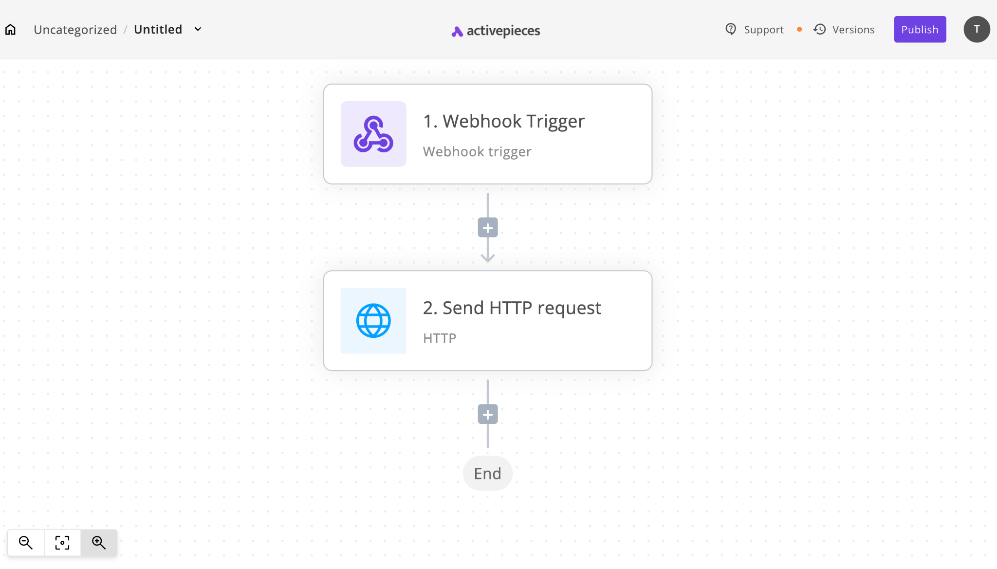 Webhooks and HTTP app in Activepieces