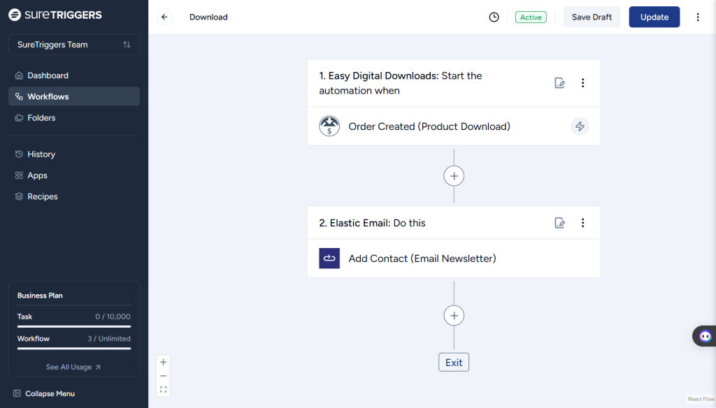 SureTriggers Automated Lead Nurturing