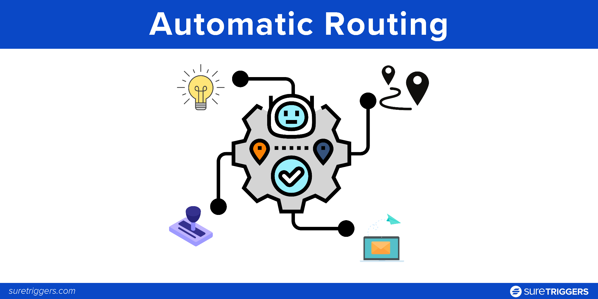 Automatic Routing: Stop Sorting, Start Acting
