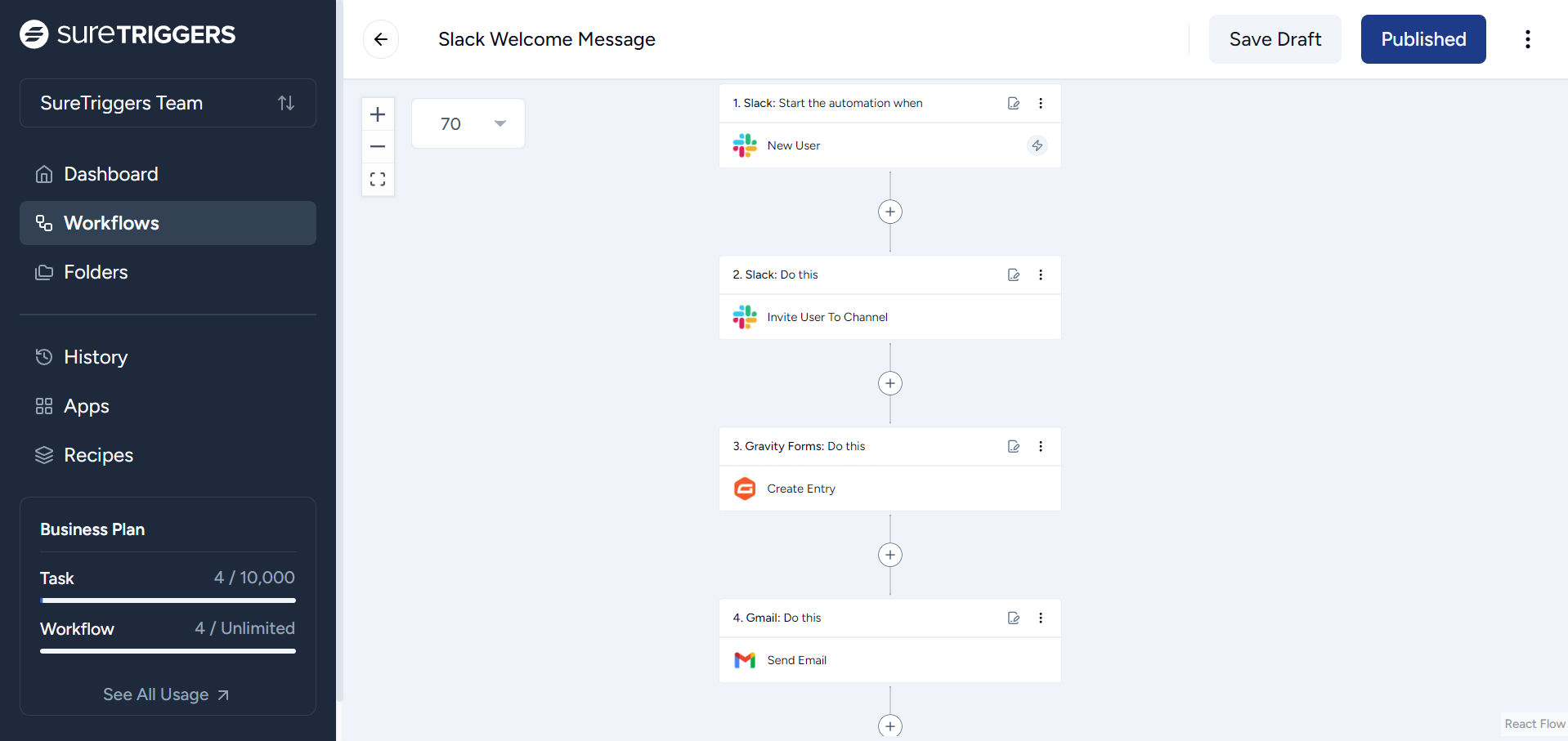 Example: Personalized Welcome Messages SureTriggers Slack Automation Workflow