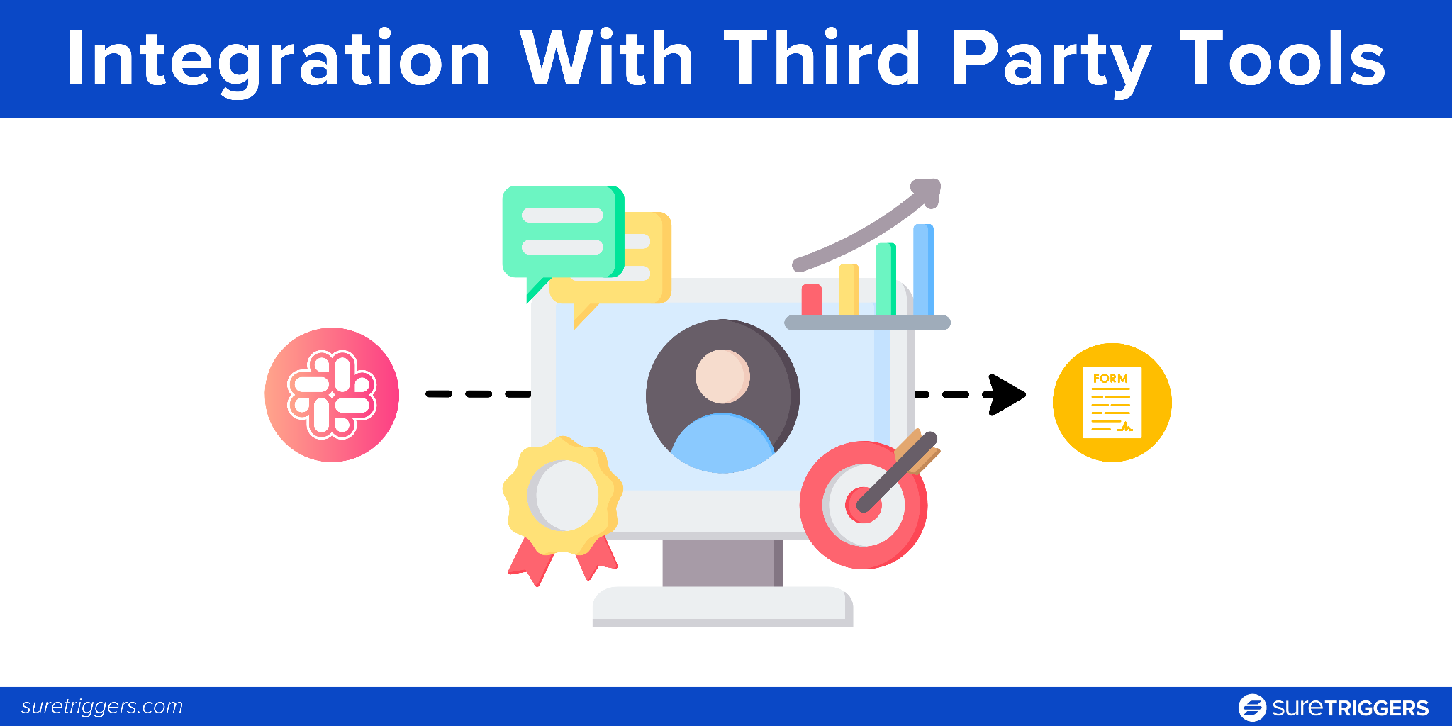 Integration with Third-Party Tools: Making Tools Talk
