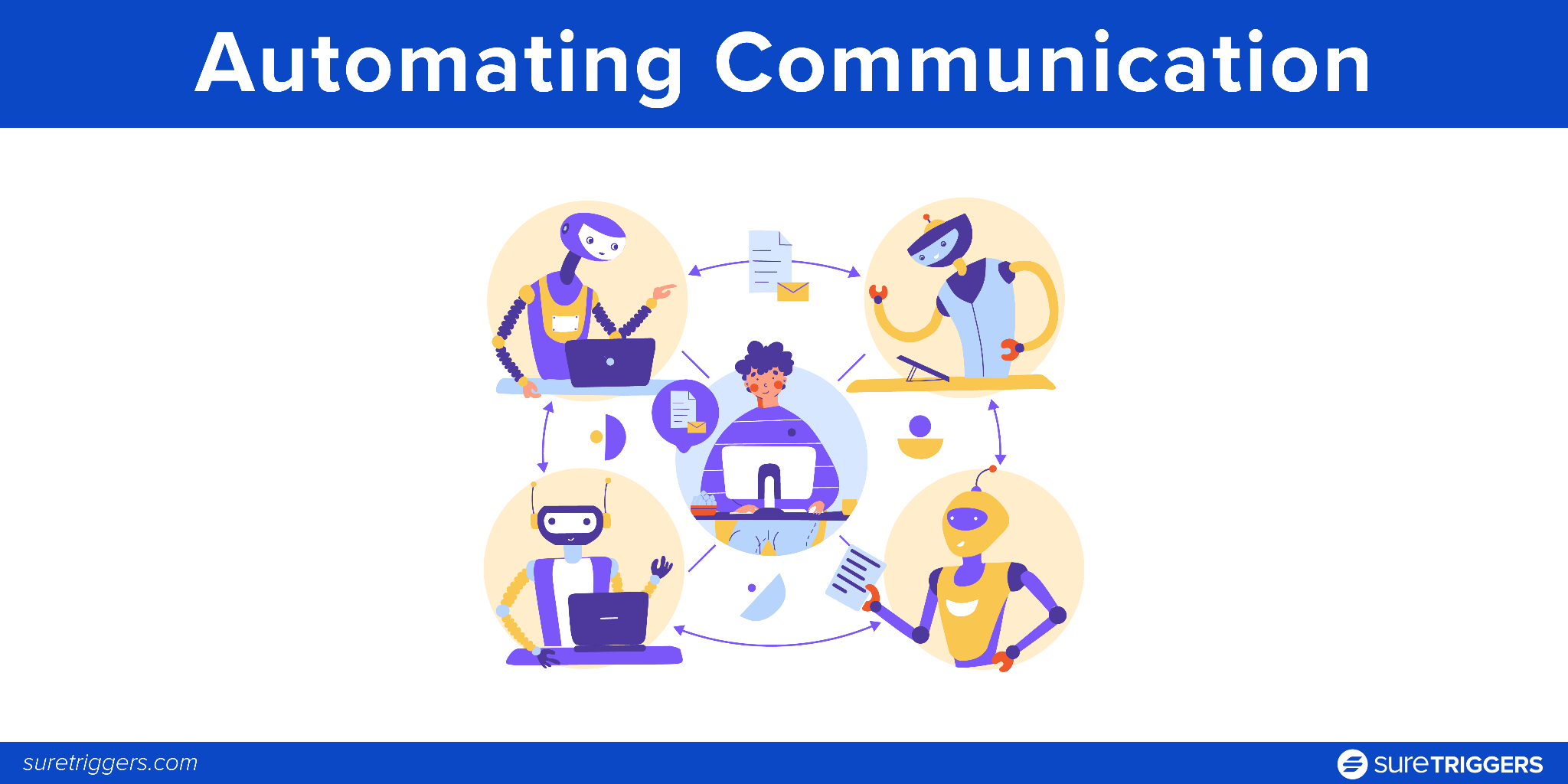 Nurturing Leads with Care: Automating Communication
