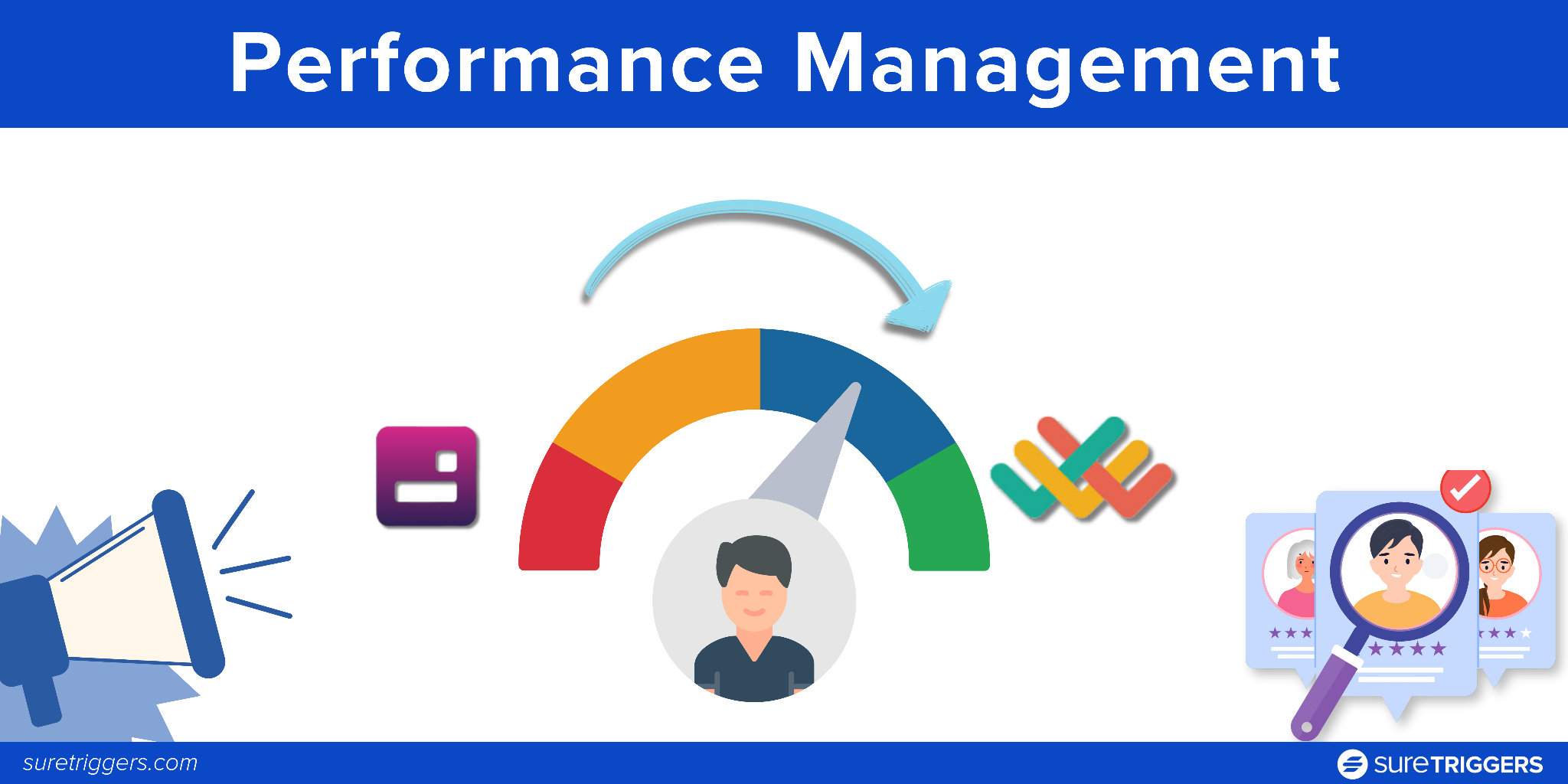 Performance Management: Streamlining Feedback and Goal Setting
