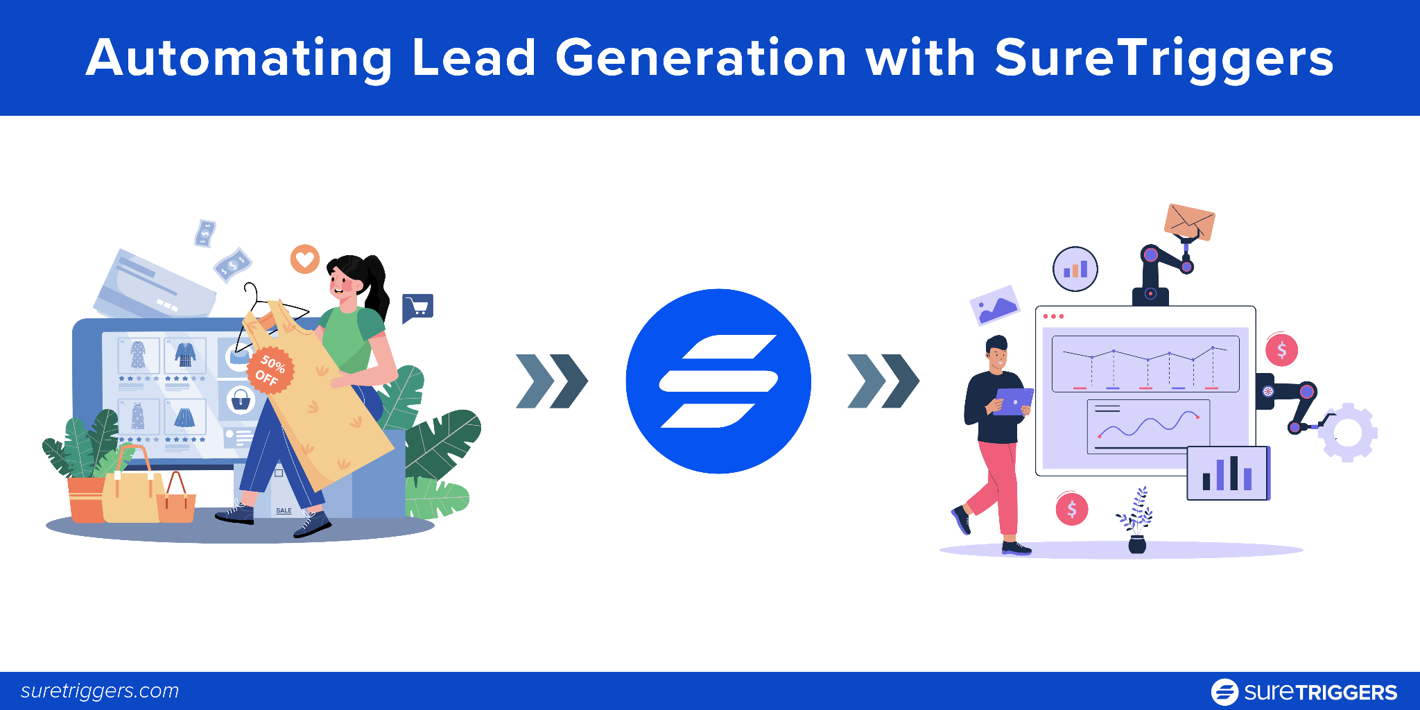 Real-World Example: Automating Lead Generation with SureTriggers