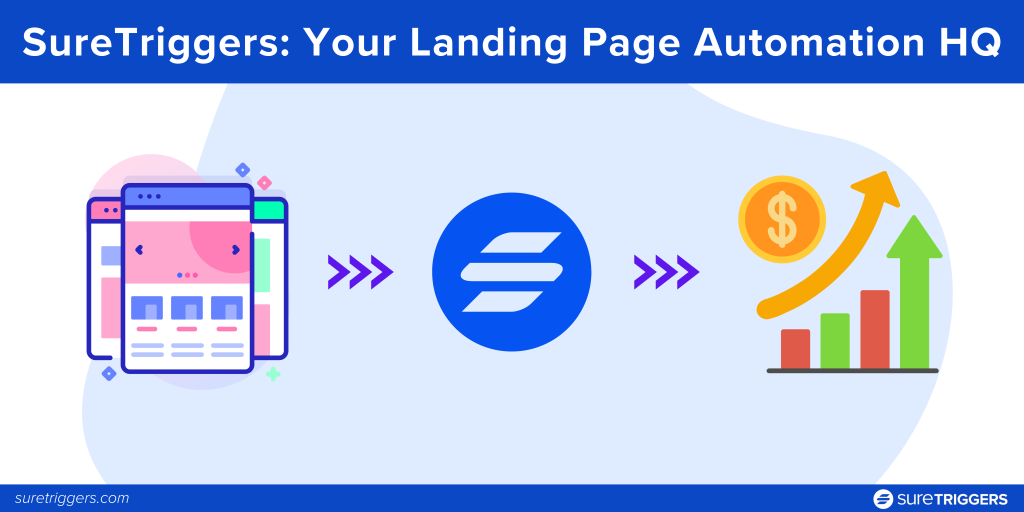 SureTriggers: Your Landing Page Automation HQ