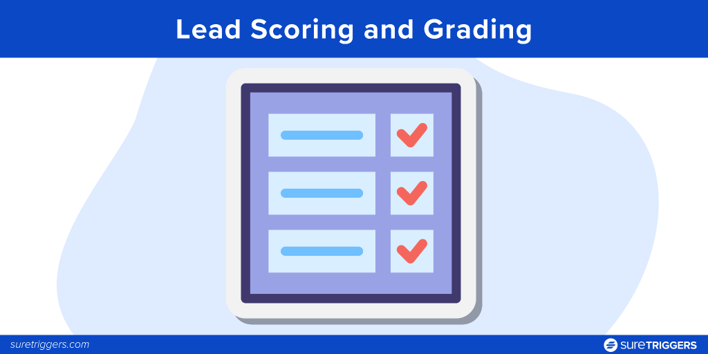 Example 3: Lead Scoring and Grading