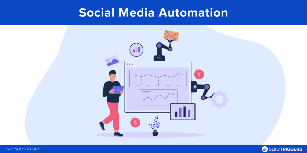 Example 5: Social Media Automation