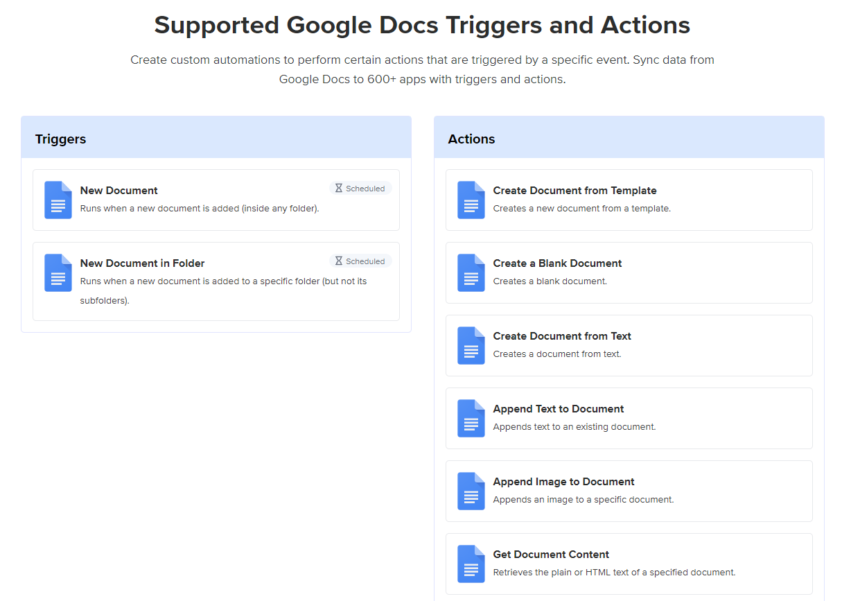 Google Docs: Power Up Your Collaborative Efforts