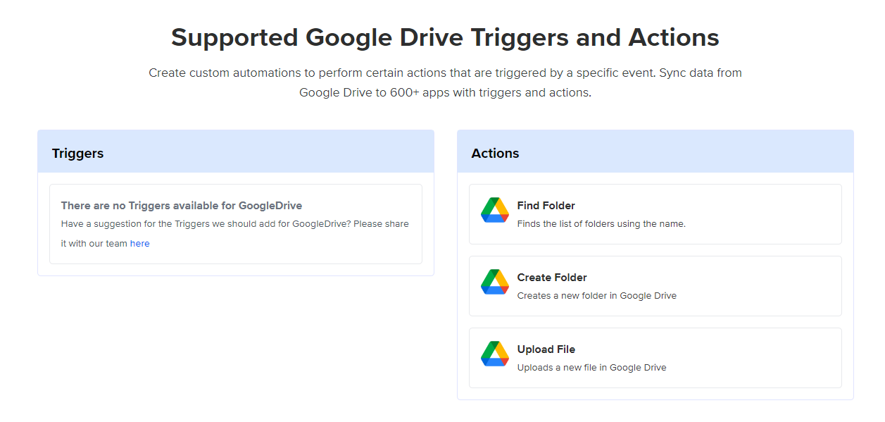 Google Drive: Organize Like a Pro