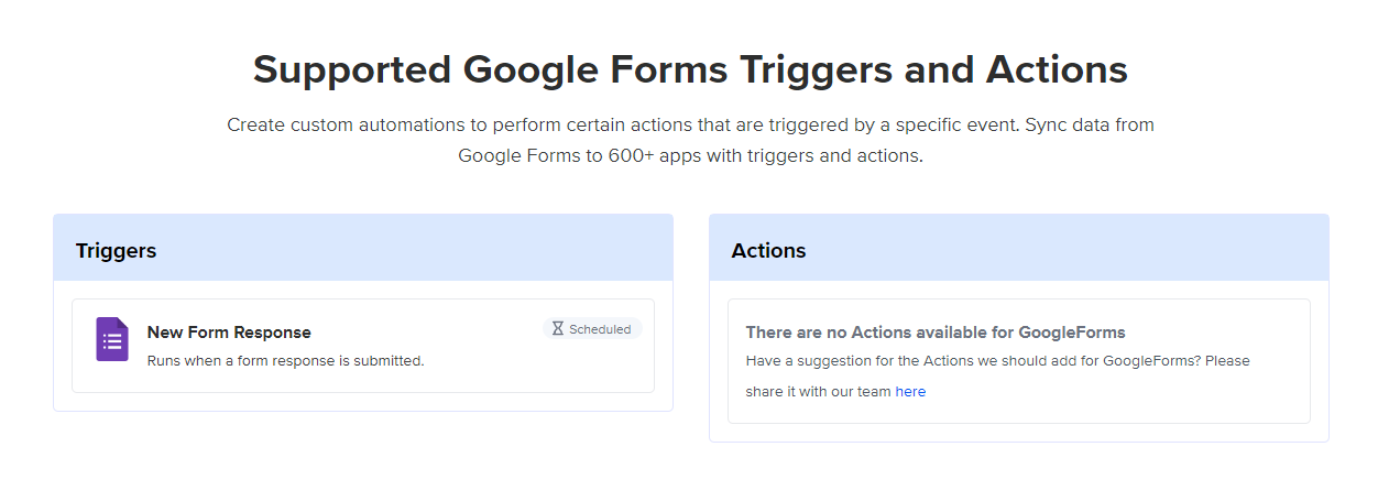 Google Forms: Streamline Your Data Collection