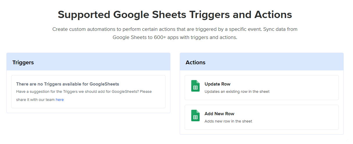 Google Sheets: Unleash the Power of Automation