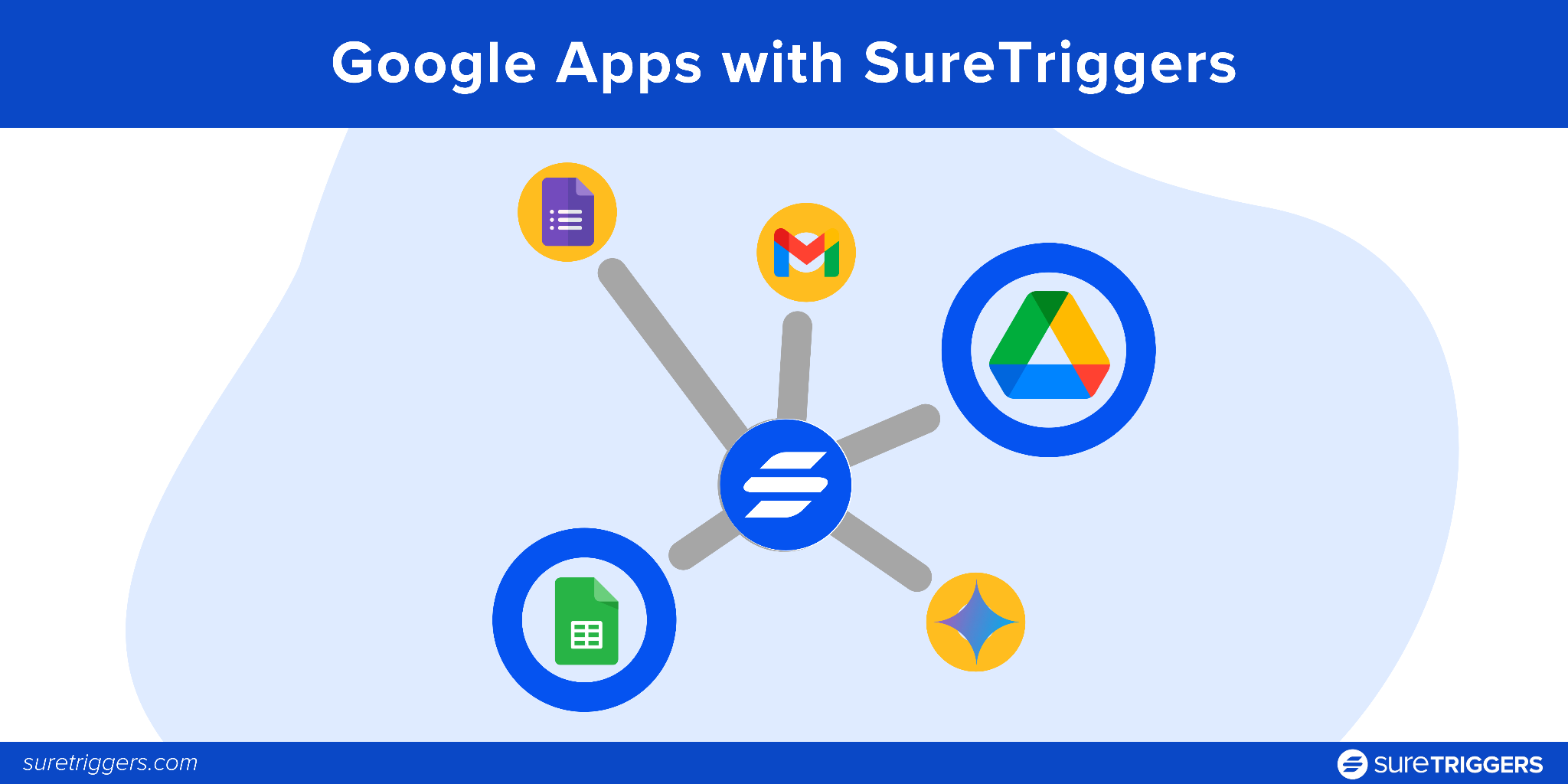 Powering Up Your Google Apps with SureTriggers
