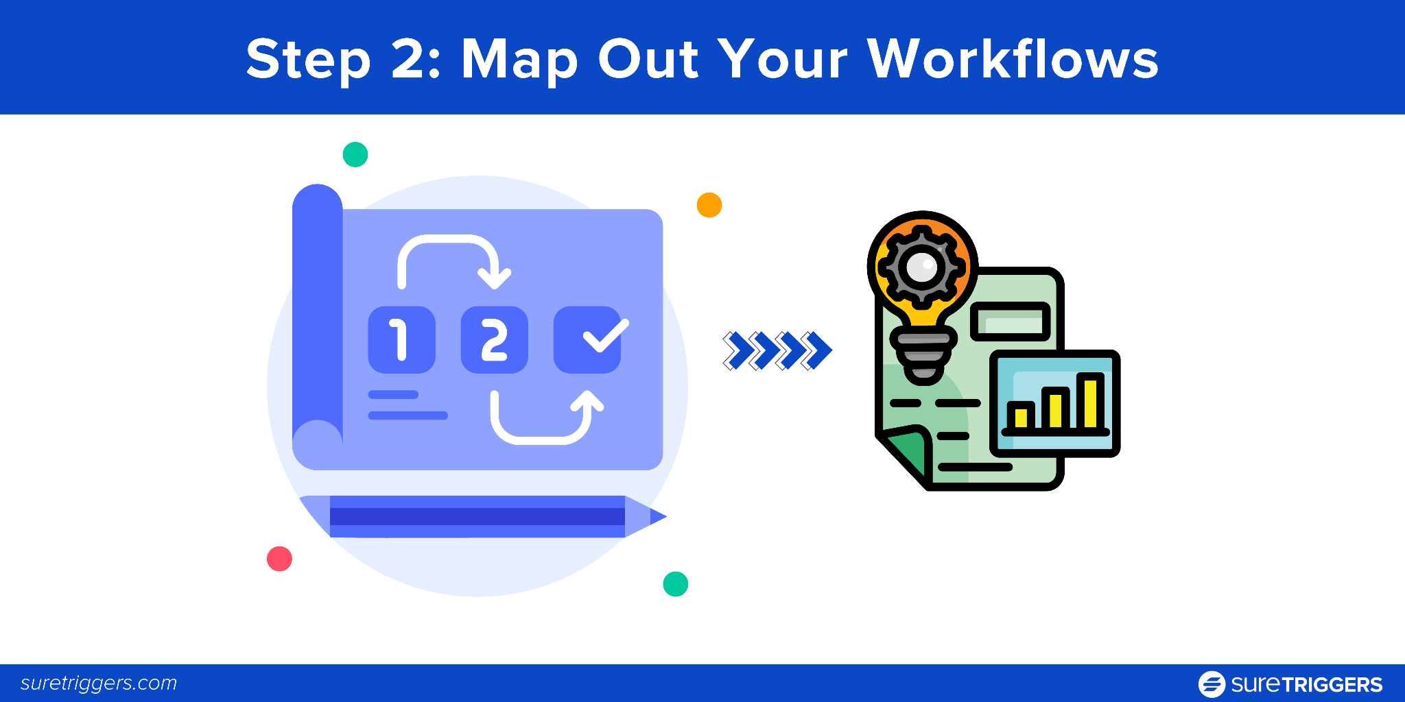 Step 2: Map Out Your Workflows
