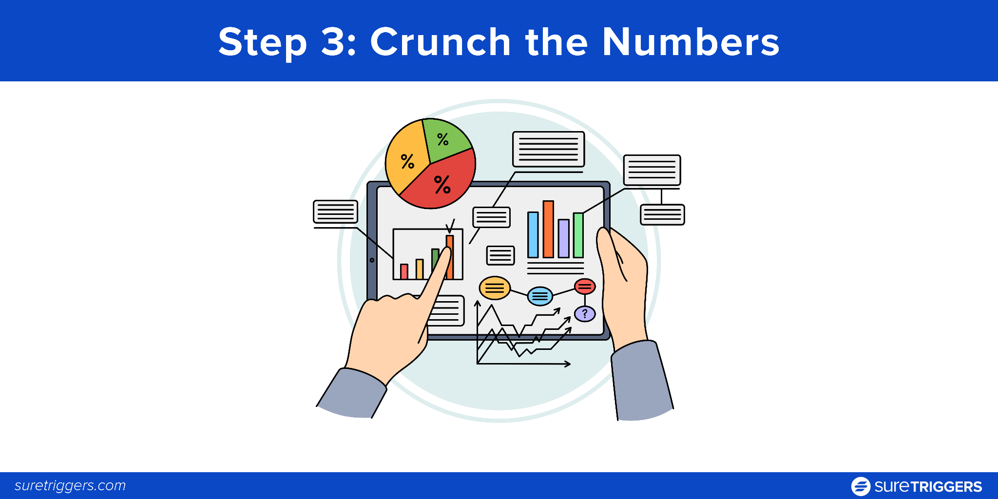 Step 3: Crunch the Numbers
