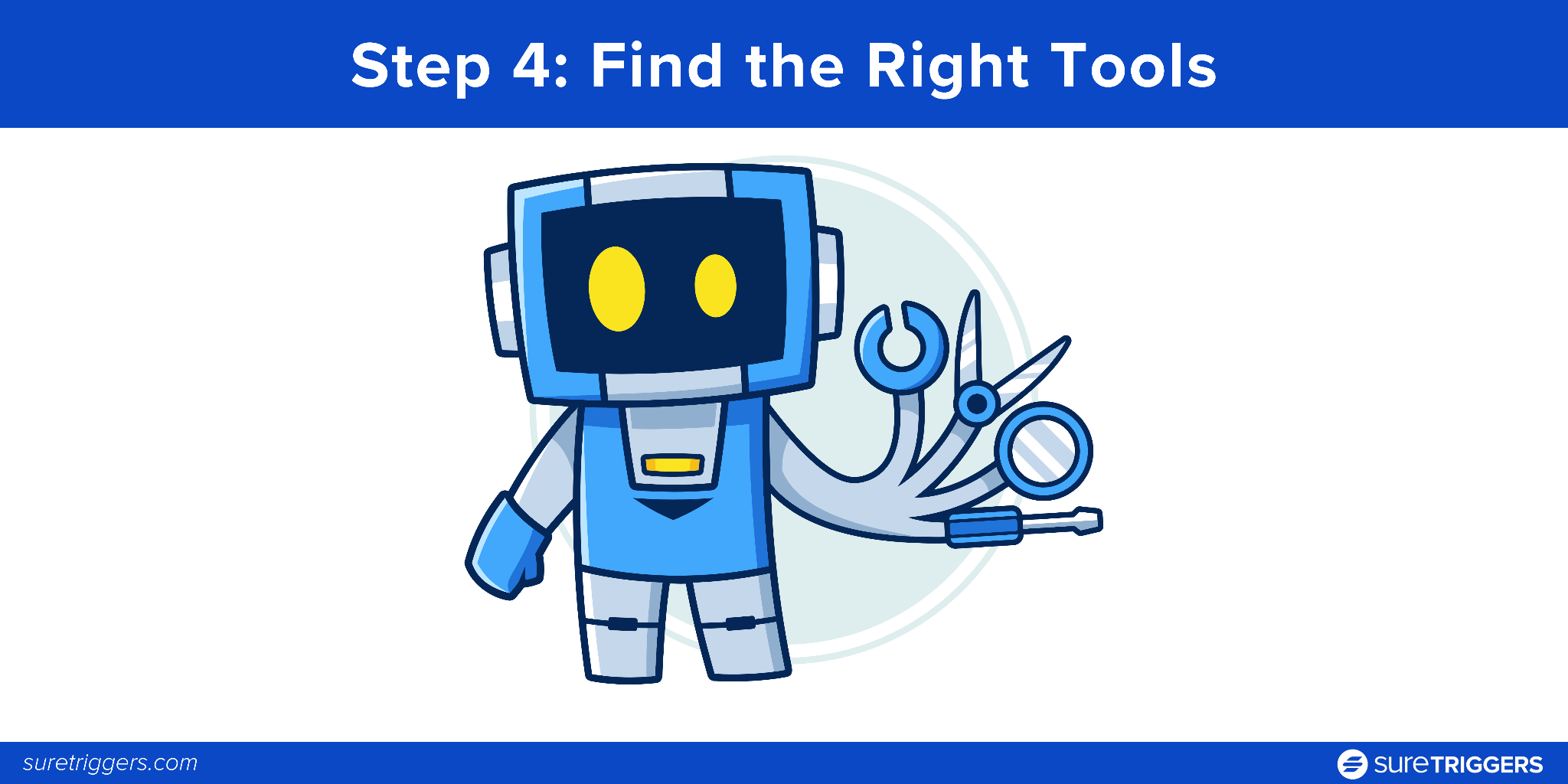 Step 4: Find the Right Tools
