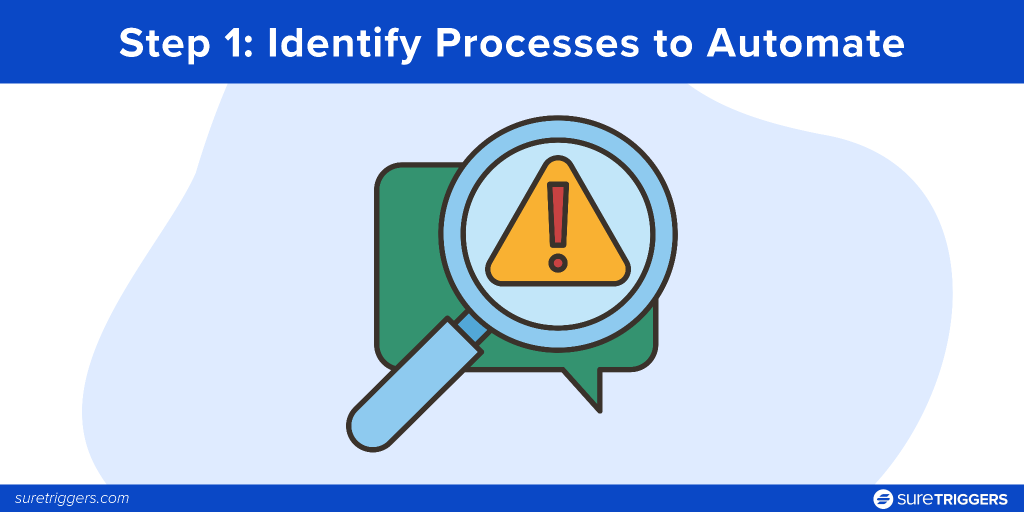 Step 1: Identify Processes to Automate