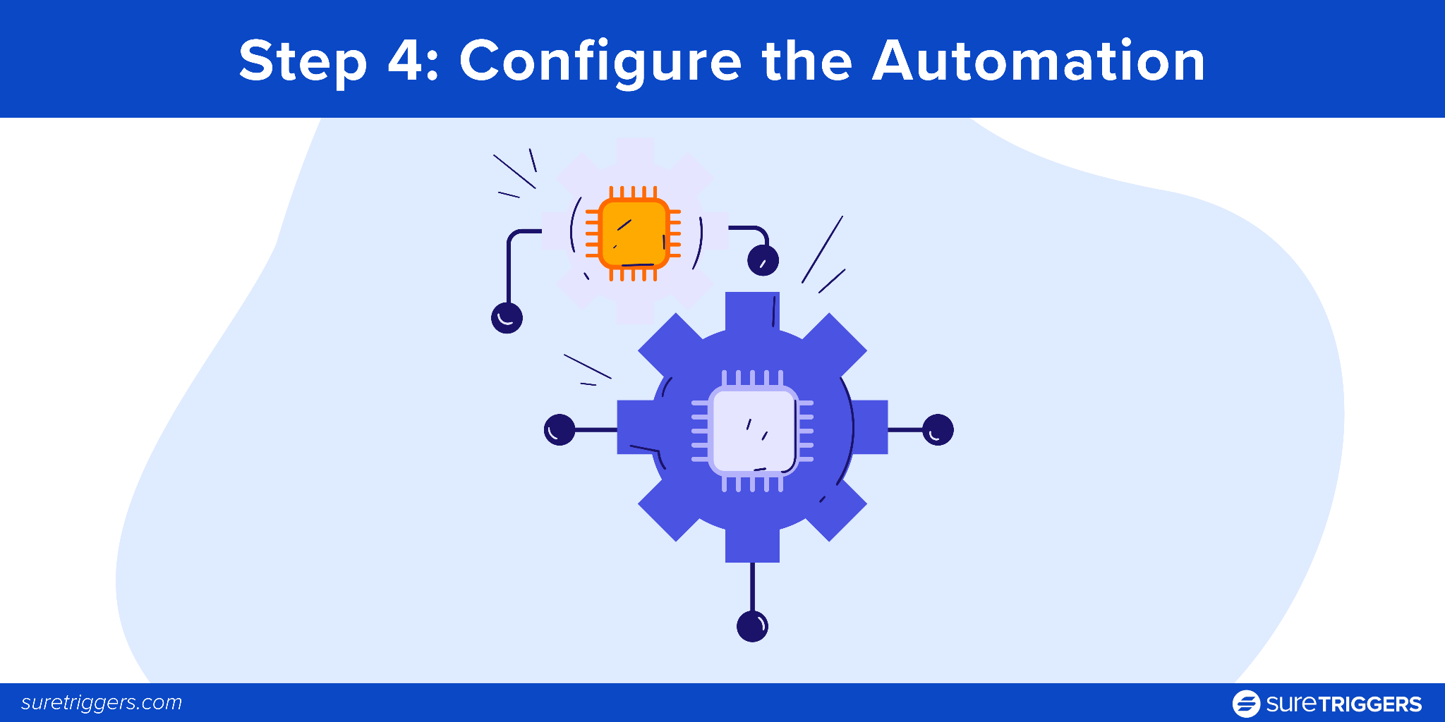 Step 4: Configure the Automation
